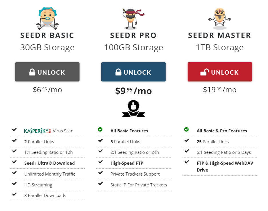 Seedr. Private Trackers). Seedr logo. Pro features